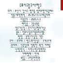 삼융공인중개사사무소 이미지