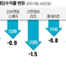 시리츠