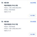 O.K.닷컴 | [상해] 25. 5월 노동절 연휴의 중국 여행 입,출국 후기(중국동방항공,상해항공,공항 픽샌딩추천 등)