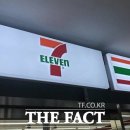 스피드웨이 이미지