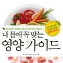파니팡니영양점