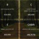 더빌리지캠핑장 이미지