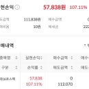 더스팩 | 스트라드비젼·한국제16호스팩 매도 후기｜공모주 시장도 다시 기준이 필요하다