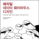 웨어하우스 짐 이미지