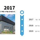 (주)에이치제이에프 - 3095 | (주)에이치제이에프