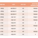 분디자인