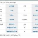 솔2 이미지