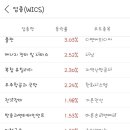 플러스원 태양광발전소 이미지