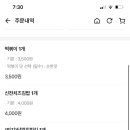 신전떡볶이평화점