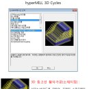 hyperMILL 3D Cycles 이미지