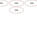 홍컴 이미지