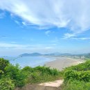 508민박 네이버블로그