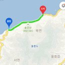 해양과학기술원 화장실 이미지