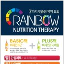 좋은마취통증의학과의원 네이버블로그