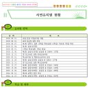 서연유치원 이미지