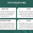 라인성형외과의원 이미지