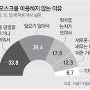 무인75 이미지