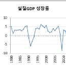 잔혹 동화, '피리 부는 사나이' 그리고 이재명 시장의 기본소득 공약 이미지