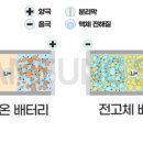 삼각별모터스 이미지