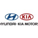 현대기아자동차 이미지