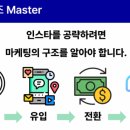 제이로드