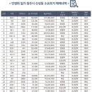 주식회사 충북인뉴스