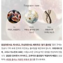 텀블벅 펀딩/ [여름 특별 기획] 미니향수 18종으로 &#39;인생&#39; 향수 찾기/ 오드모아 향수/ 아이디어스 - 1ml...