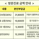 본바디한의원 이미지