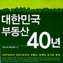 부동산미디어연구소