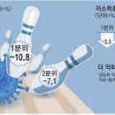 사용 후 핵연료 노동조합 이미지