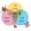 힐링그림책 동화구연 이미지