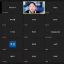 (주)메이크어브릿지