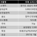 슈퍼스타타워화장실 이미지