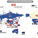 지아이 글로벌