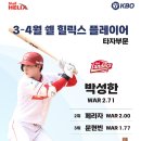 힐릭스 스포츠조선