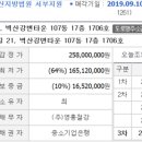 벽산강변경로당 네이버블로그