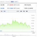 제이피테크 이미지