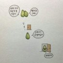 야채가게 - 구로구 구로동로 235 | 야채가게