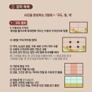 스마트폰으로 사진작가 되기 이미지