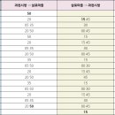 광창마을 입구 이미지