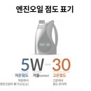 중앙오일 이미지