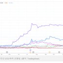 (주)아이멕스 티스토리