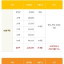 PRGC 파주리조트골프클럽