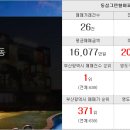 롯데낙천대공인중개사사무소 이미지