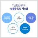 가슴편한내과의원 이미지