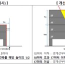 김정태건축사사무소