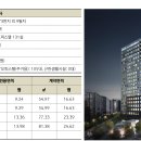 아델리아 - 여수시 강남해안로 90 | 아델리아