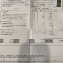 스피드메이트 방배점 이미지