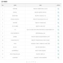 무지개복권방 이미지
