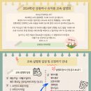 상원리나유치원 이미지